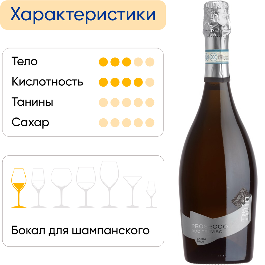 Вино игристое BEDIN Prosecco Тревизо белое экстра брют, 0.75л, предпросмотр
