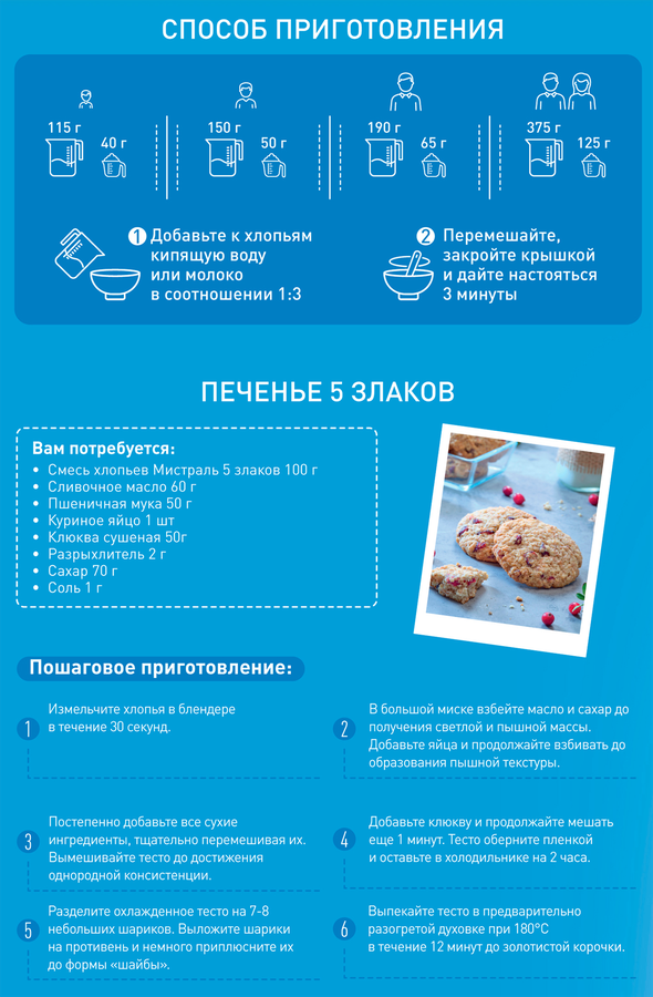 Хлопья многозерновые МИСТРАЛЬ 5 злаков, 400г, превью