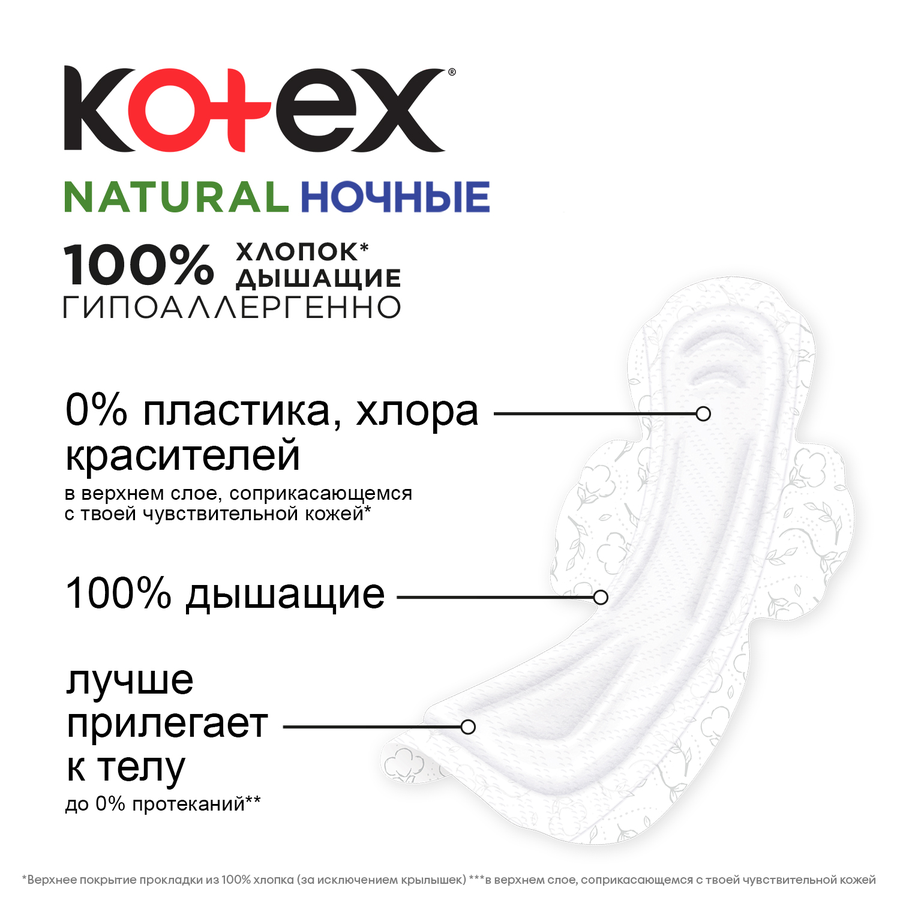 Прокладки ночные KOTEX Natural, 12шт, превью