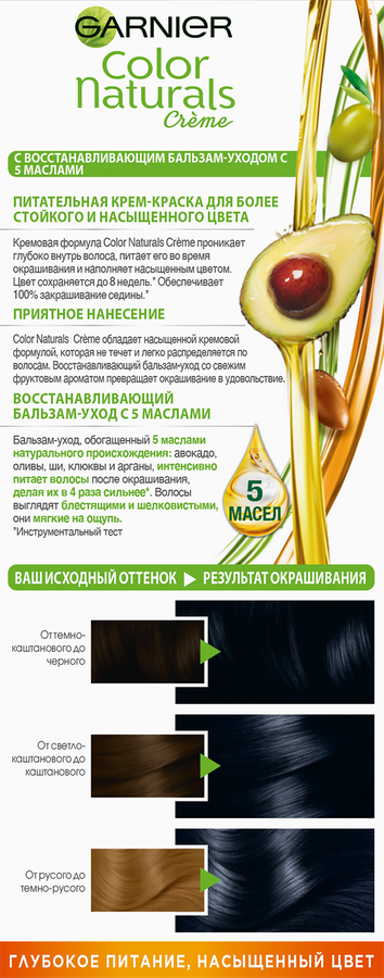 Краска для волос COLOR NATURALS 1.10 Холодный черный, 110мл, предпросмотр