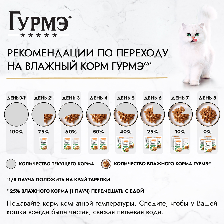 Корм влажный для взрослых кошек ГУРМЭ Натуральные рецепты, томленая индейка с горошком, 75г, предпросмотр