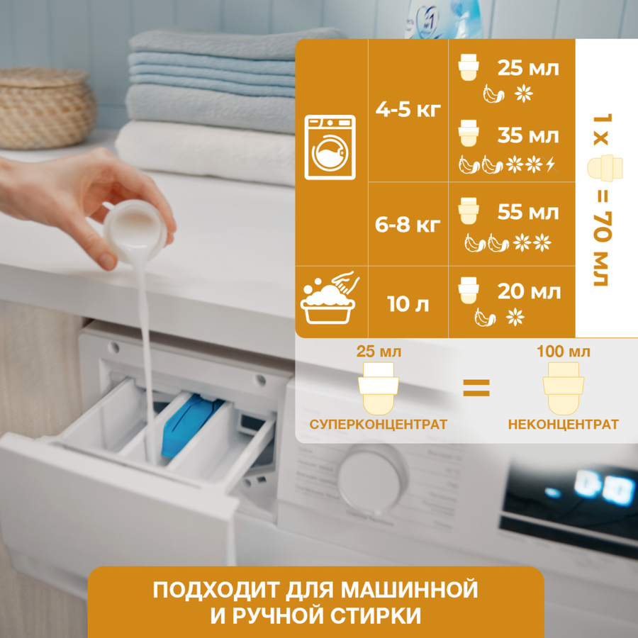 Кондиционер для белья ВЕРНЕЛЬ Ароматерапия Чарующая ваниль, 1.74л, превью