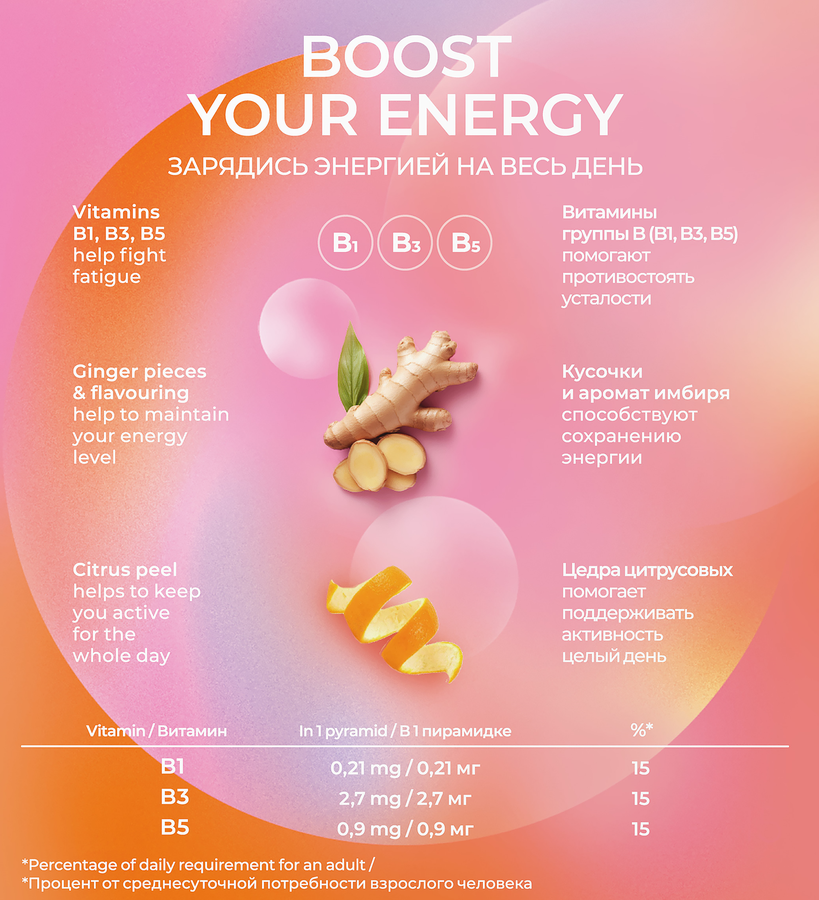 Чай черный CURTIS Energy ароматизированный, 15пир, предпросмотр