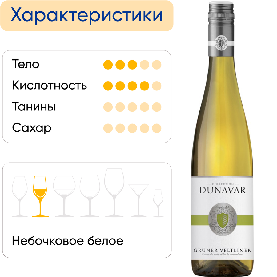 Вино DUNAVAR Грюнер Вельтлинер Паннон AOP белое сухое, 0.75л, превью