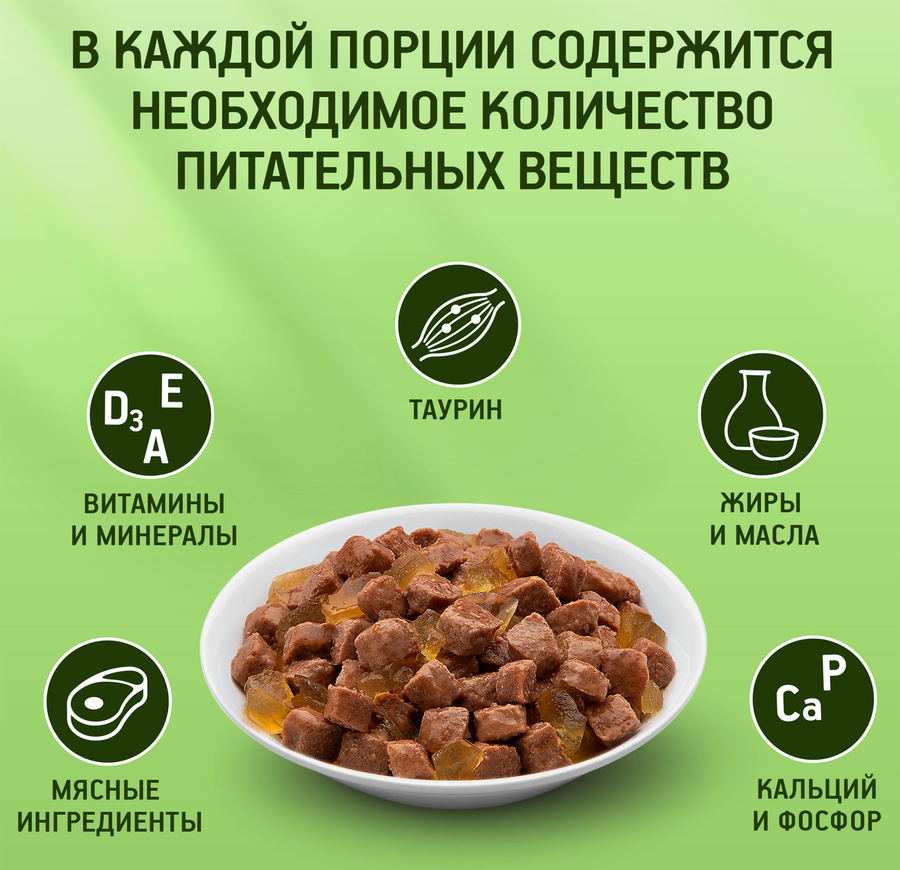 Корм консервированный для кошек Kitekat Нежный кролик в желе, 85г, превью