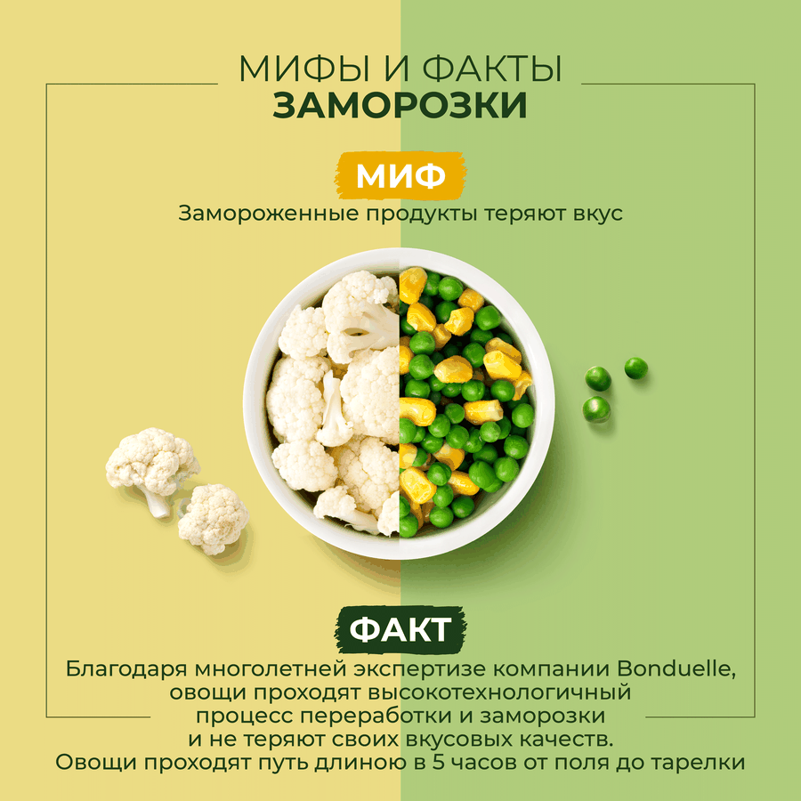 Овощная смесь BONDUELLE Рис из цветной капусты с грибами и травами, 400г, предпросмотр