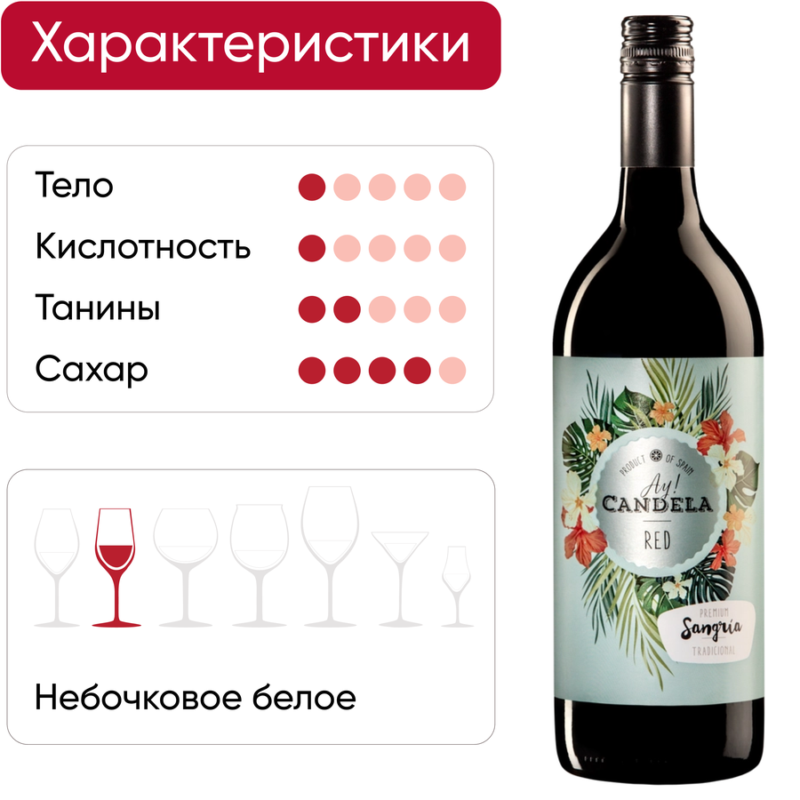 Напиток виноградосодержащий AY CANDELA Сангрия красный сладкий, 1л, предпросмотр
