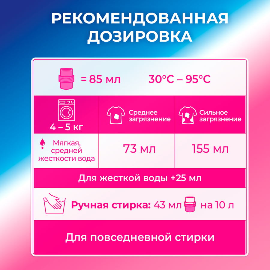 Гель для стирки ЛОСК Ароматерапия Орхидея и масло макадамии, 2.19л, предпросмотр
