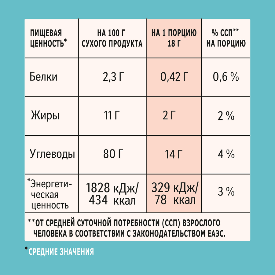 Напиток кофейный растворимый НЕСКАФЕ Латте, 18г, превью