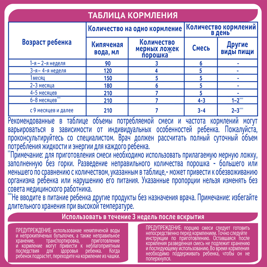Смесь детская NAN Антиаллергия, с 0 месяцев, 400г, предпросмотр