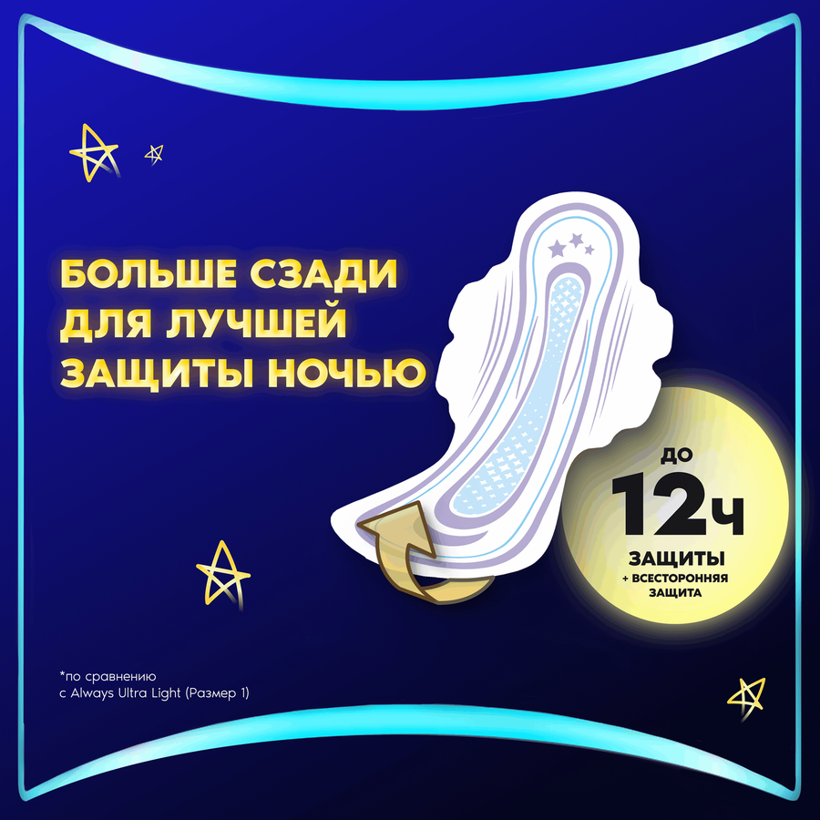 Прокладки ALWAYS Ultra Secure Night Plus, 10шт, предпросмотр