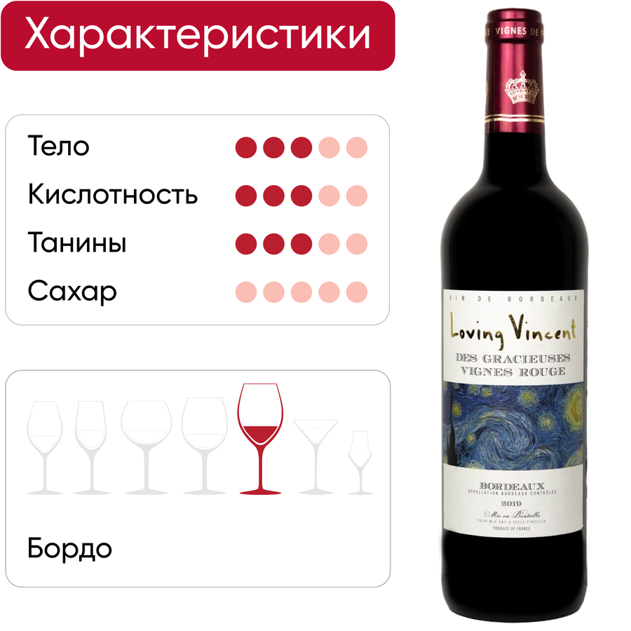 Вино DES GRACIEUSES VIGNES Rouge Ловин Винсент красное сухое, 0.75л, превью