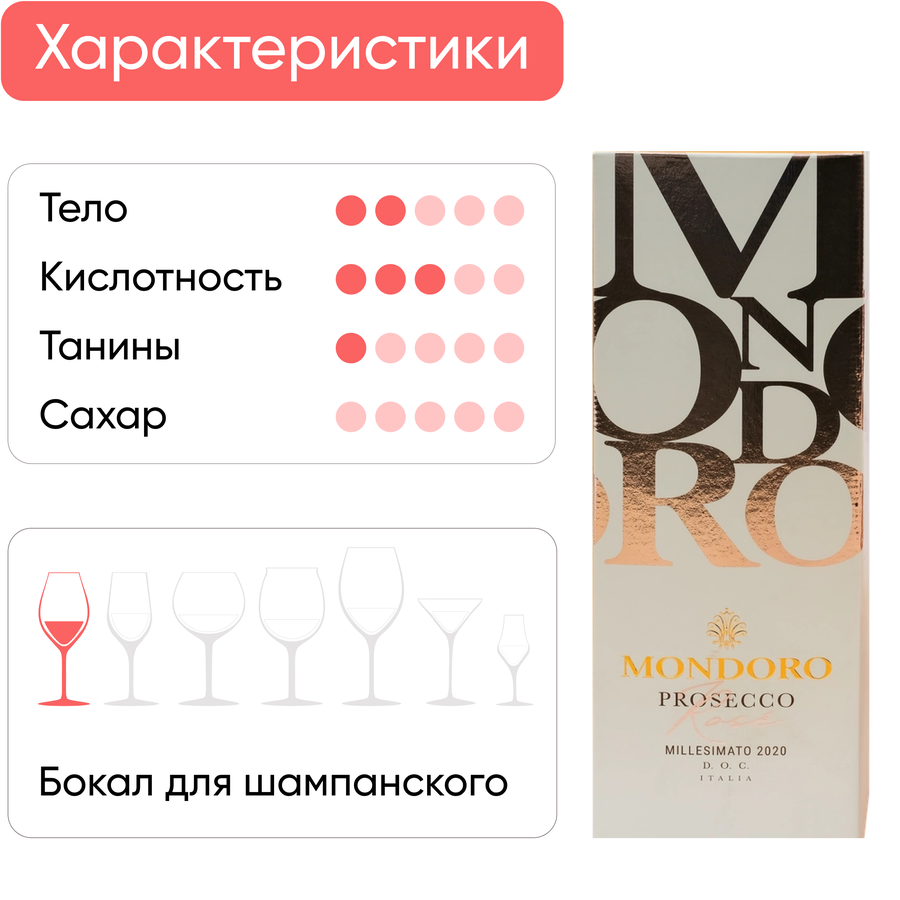Вино игристое MONDORO Prosecco Rose Венето розовое сухое, п/у, 0.75л, предпросмотр