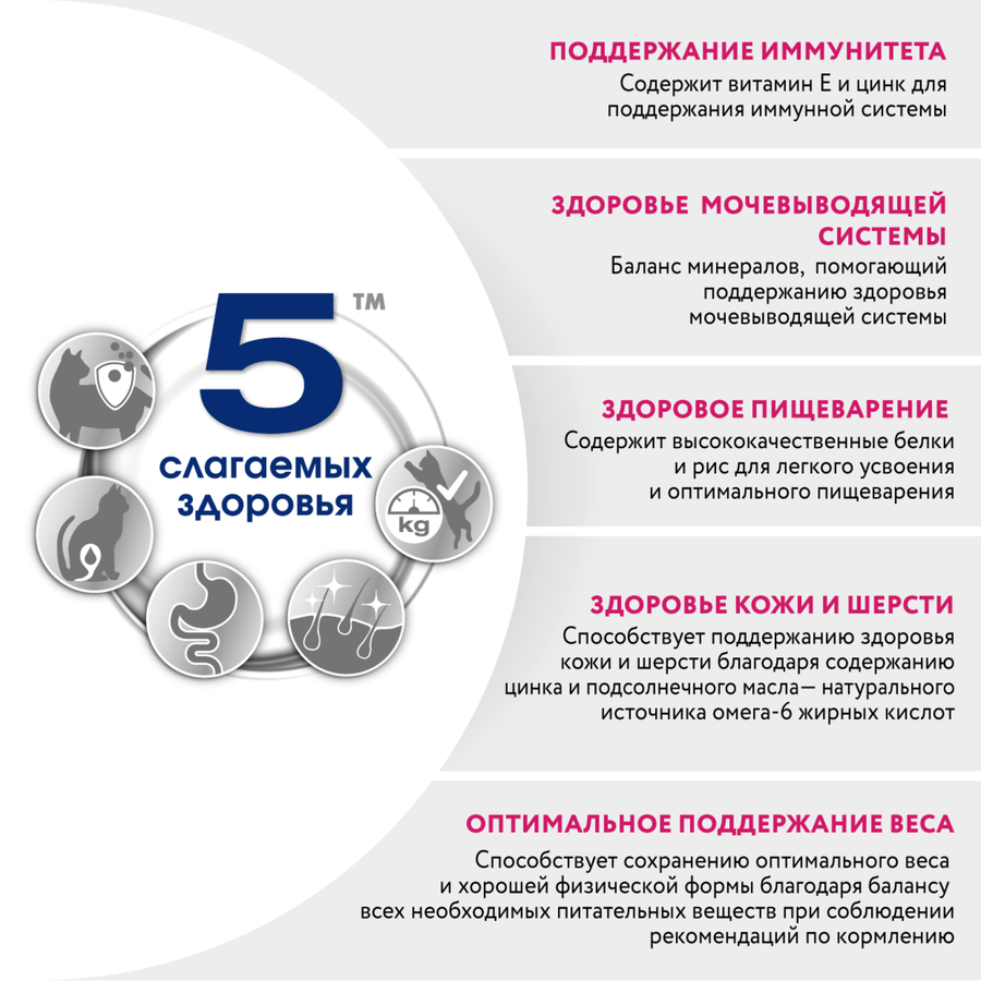 Корм консервированный для кошек PERFECT FIT с курицей в соусе, старше 7 лет, для стерилизованных, 75г, превью