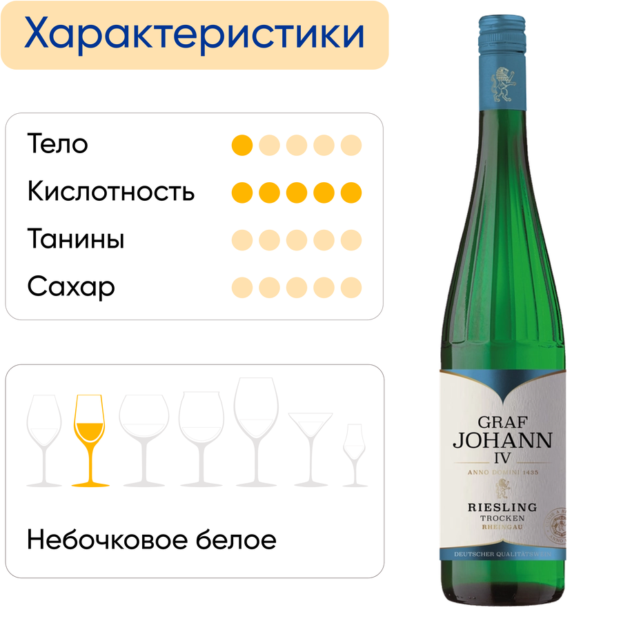 Вино GRAF JOHANN IV Рислинг Трокен Рейнгау белое сухое, 0.75л, предпросмотр