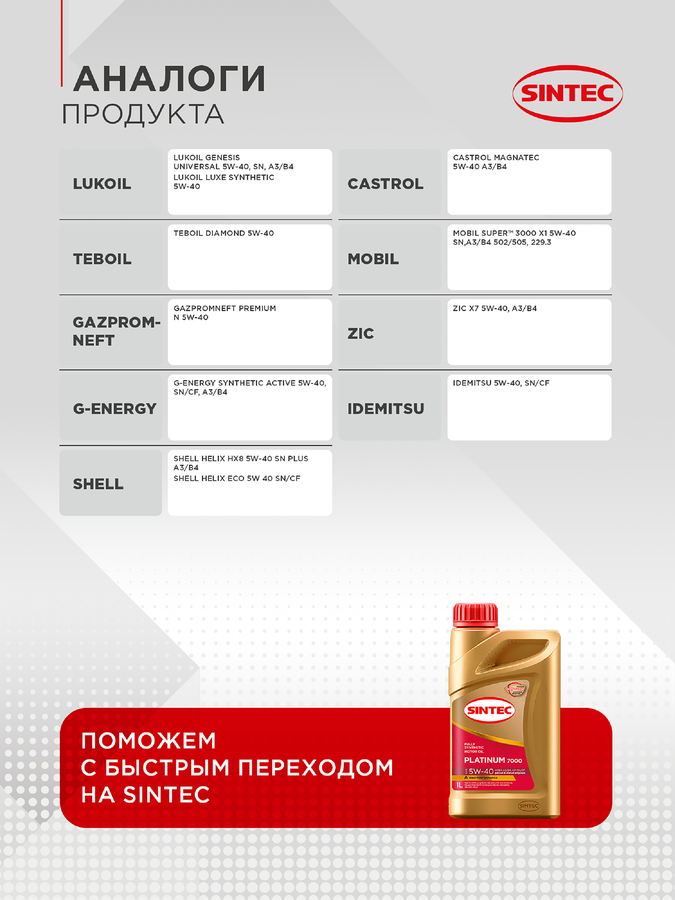 Масло моторное SINTEC Platinum 7000 5W-40 A3/B4 SN/CF, синтетическое, 1л, превью