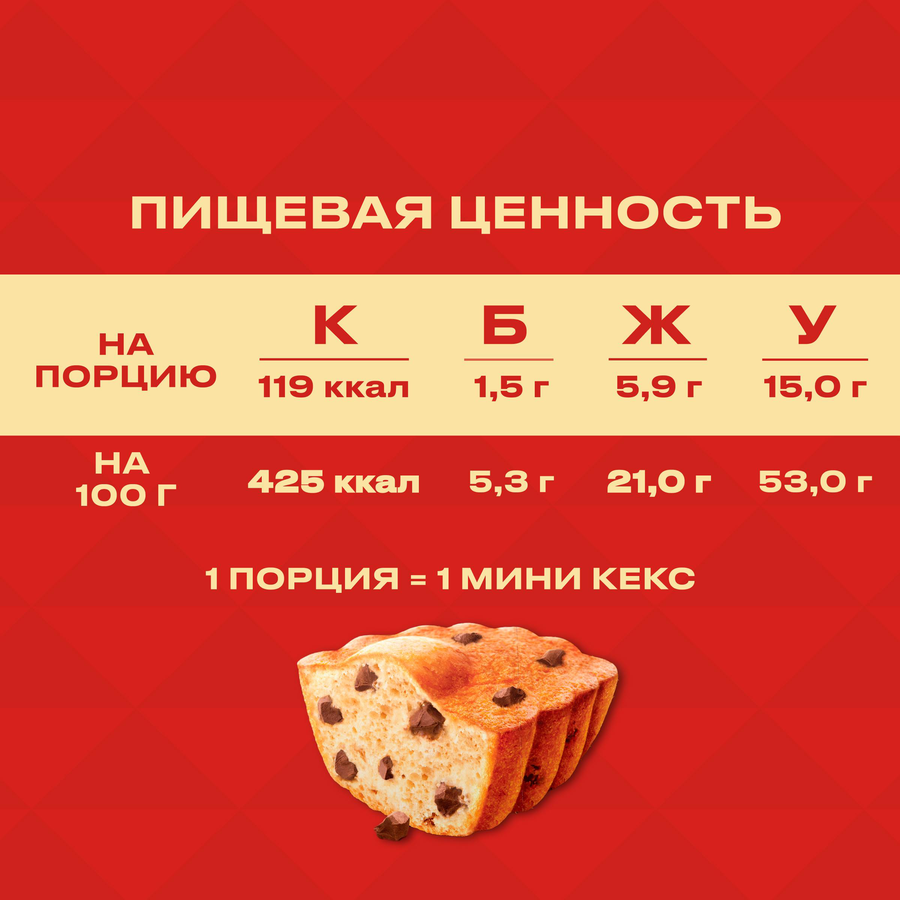 Мини-кексы ЮБИЛЕЙНОЕ с кусочками молочного шоколада, 140г, превью