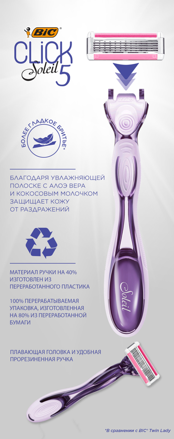 Бритва BIC Мисс Солей Клик 5, 2шт, предпросмотр