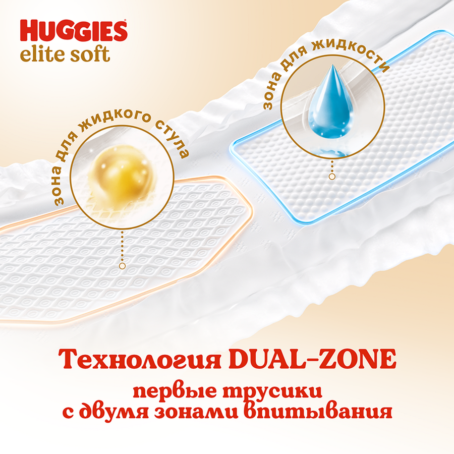 Подгузники-трусики HUGGIES Elite Soft 5 12–17кг, 34шт, предпросмотр