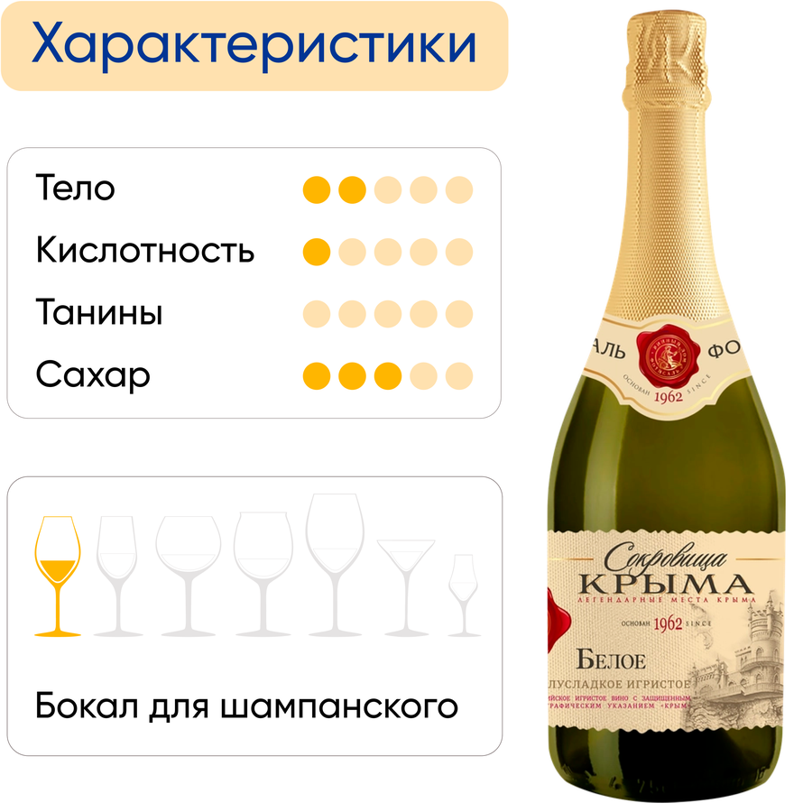 Вино игристое СОКРОВИЩА КРЫМА Крым Российское белое полусладкое, 0.75л, предпросмотр