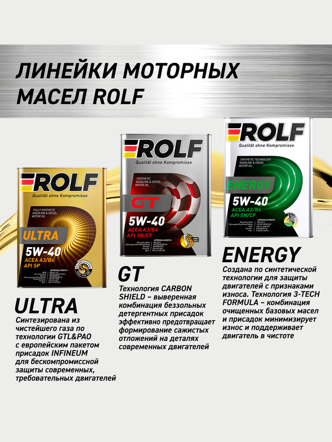 Масло моторное ROLF GT SAE 5W-30, ACEA A3/B4, синтетическое, 4л, превью