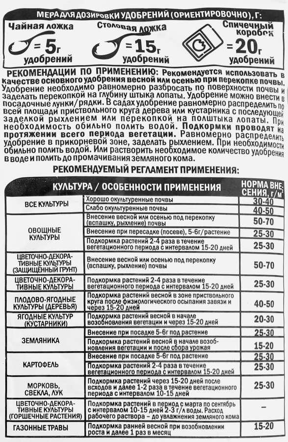 Удобрение комплексное Нитроаммофоска, Арт. НА43, 1кг, превью