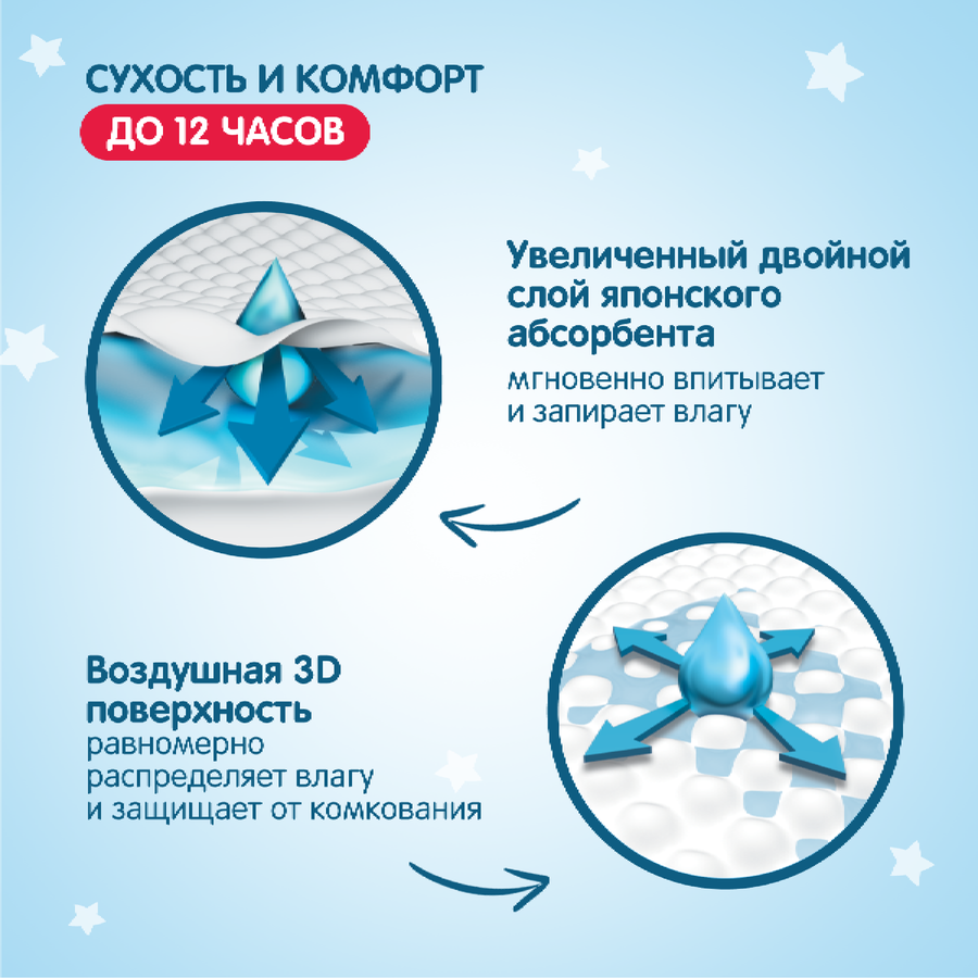 Подгузники-трусики YOKOSUN Premium L 9–14кг, 44шт, превью