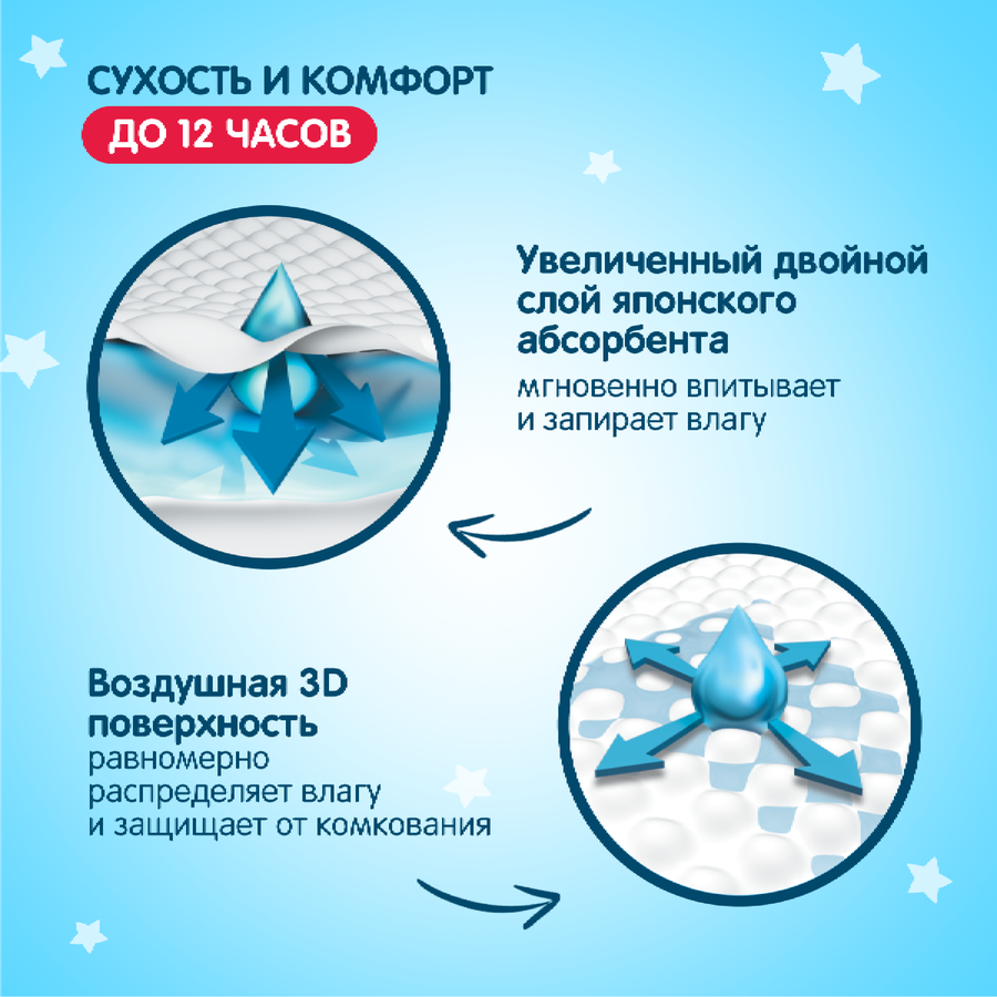 Подгузники YOKOSUN Premium M 5–10кг, 62шт, превью