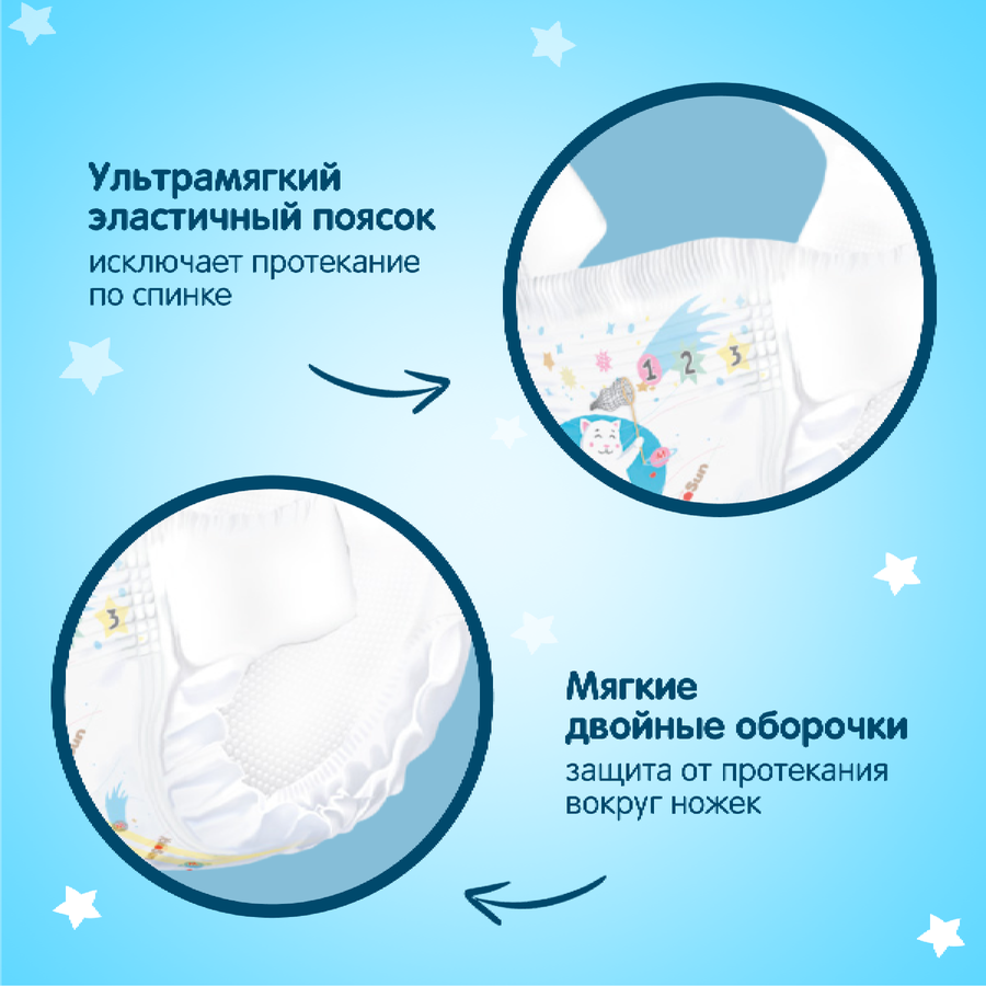 Подгузники YOKOSUN Premium M 5–10кг, 62шт, предпросмотр