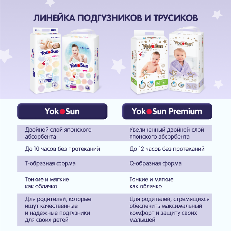 Подгузники-трусики YOKOSUN Premium XL 12–20кг, 38шт, превью
