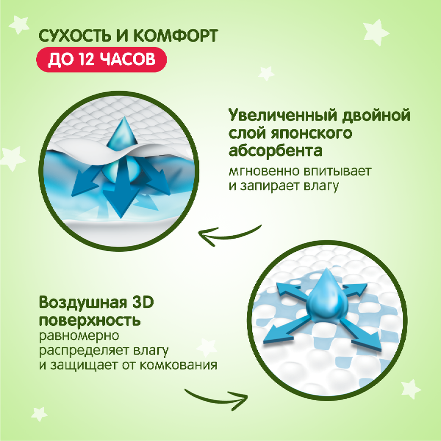 Подгузники YOKOSUN Premium L 9–13кг, 54шт, превью