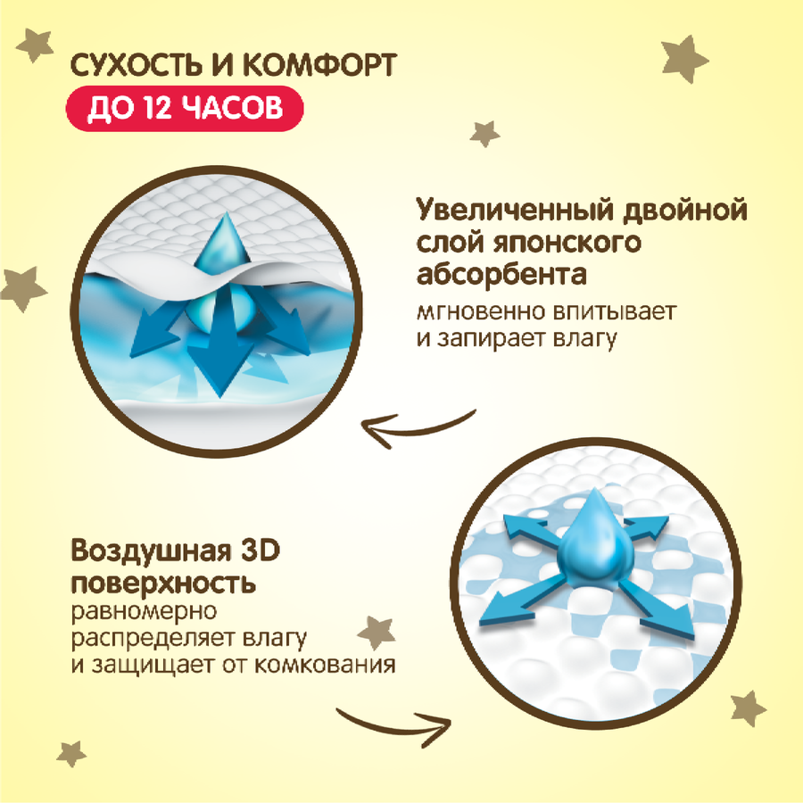 Подгузники YOKOSUN Premium S 3–6кг, 72шт, превью