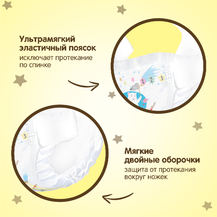 Подгузники YOKOSUN Premium S 3–6кг, 72шт, превью