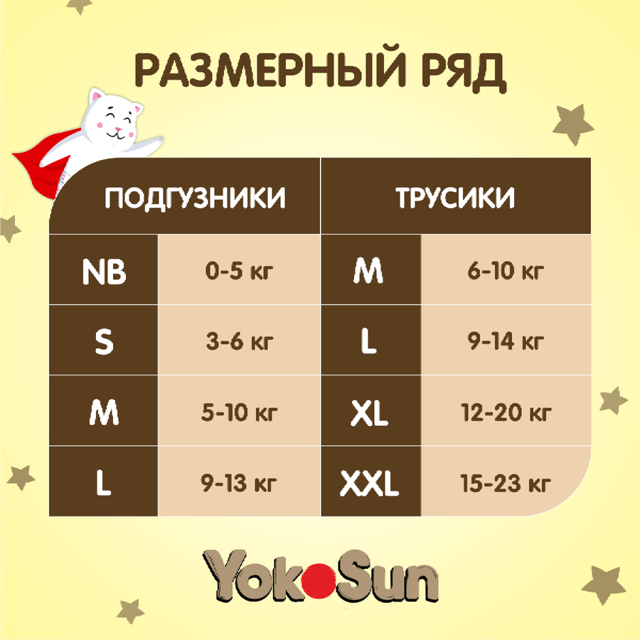 Подгузники YOKOSUN Premium S 3–6кг, 72шт, превью