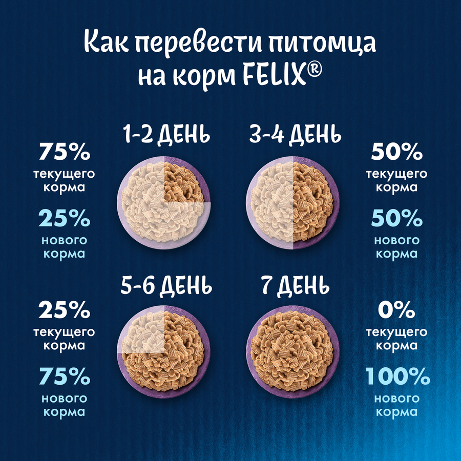 Корм сухой для взрослых кошек FELIX Двойная вкуснятина с говядиной, 1,3кг, превью