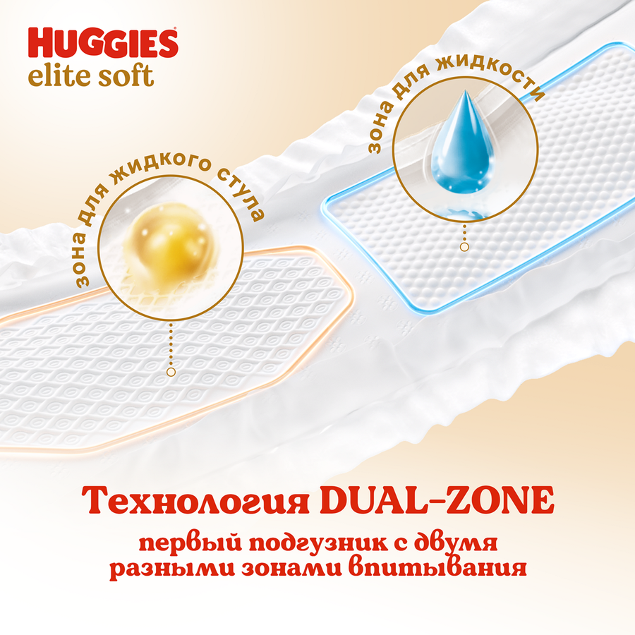 Подгузники HUGGIES Elite Soft 3 5–9кг, 72шт, предпросмотр