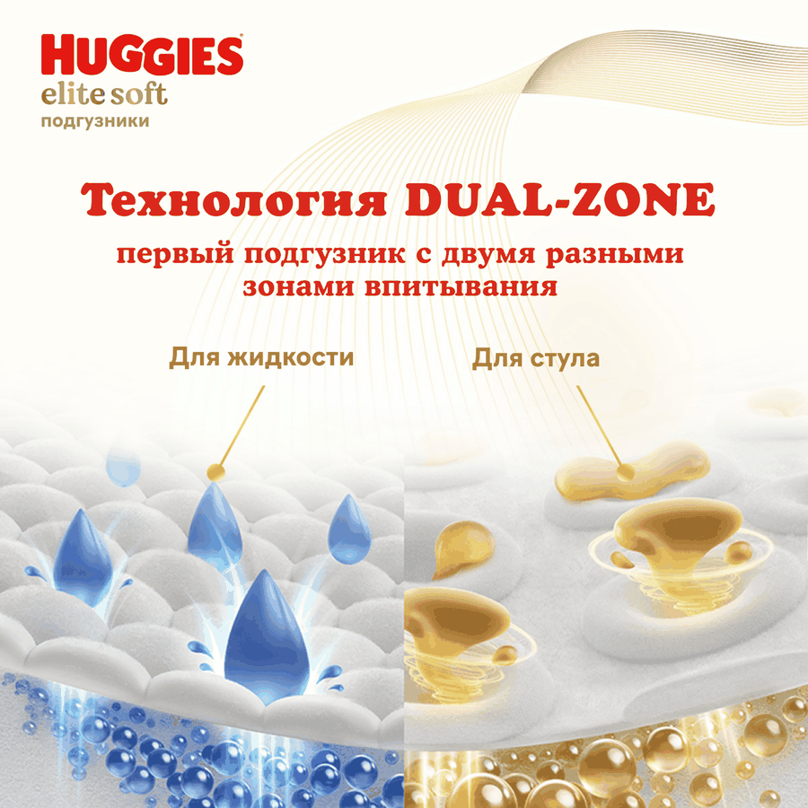 Подгузники HUGGIES Elite Soft 5 12–22кг, 42шт, предпросмотр