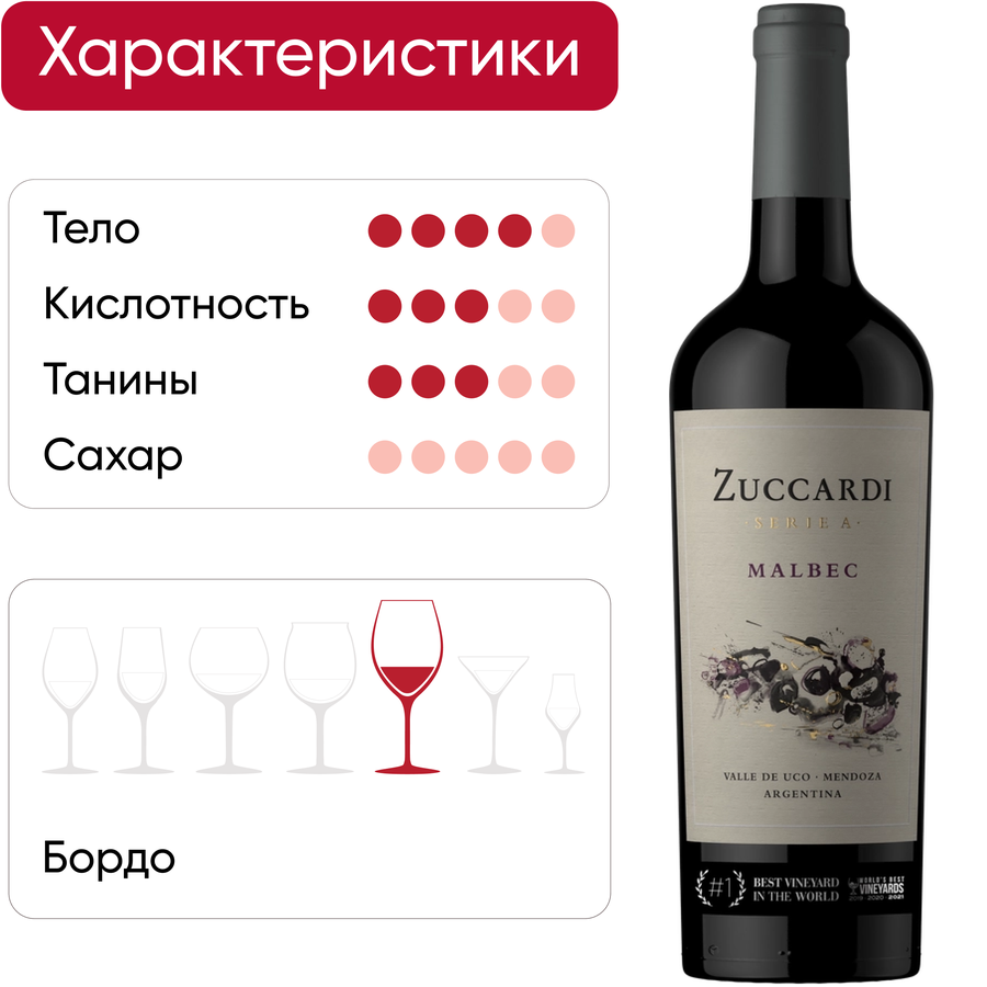 Вино ZUCCARDI Serie A Malbec красное сухое, 0.75л, превью