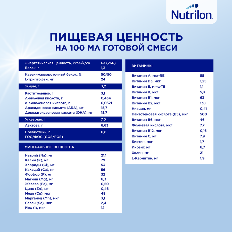 Смесь молочная NUTRILON Premium 1, с 0 месяцев, 600г, предпросмотр