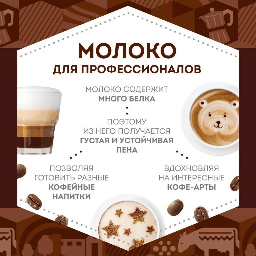 Молоко ультрапастеризованное ДОМИК В ДЕРЕВНЕ Для капучино 3,2%, без змж, 950г, превью