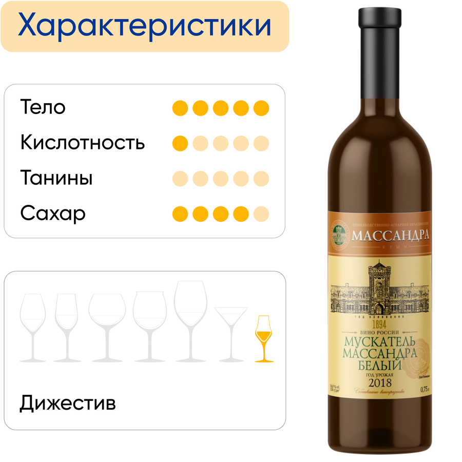 Вино крепленое ликерное МАССАНДРА Мускатель Белый Крым Российское ординарное белое десертное, 0.75л, превью