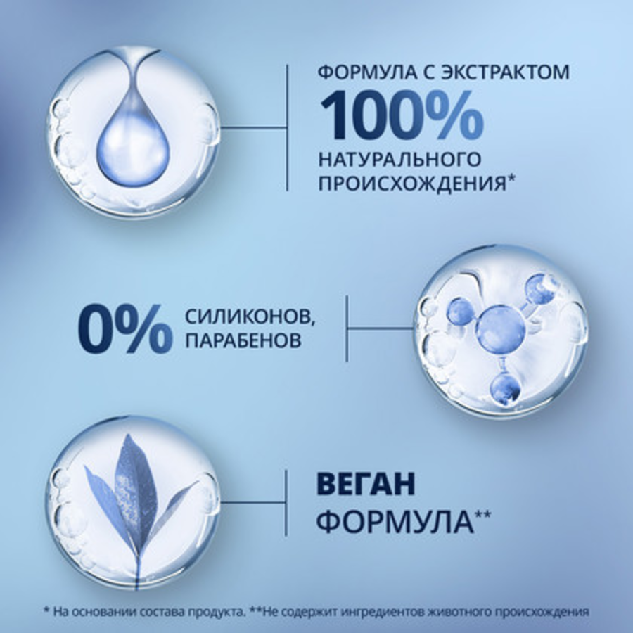 Шампунь для всех типов волос мужской ШАУМА Men Ultra Сила, 360мл, предпросмотр