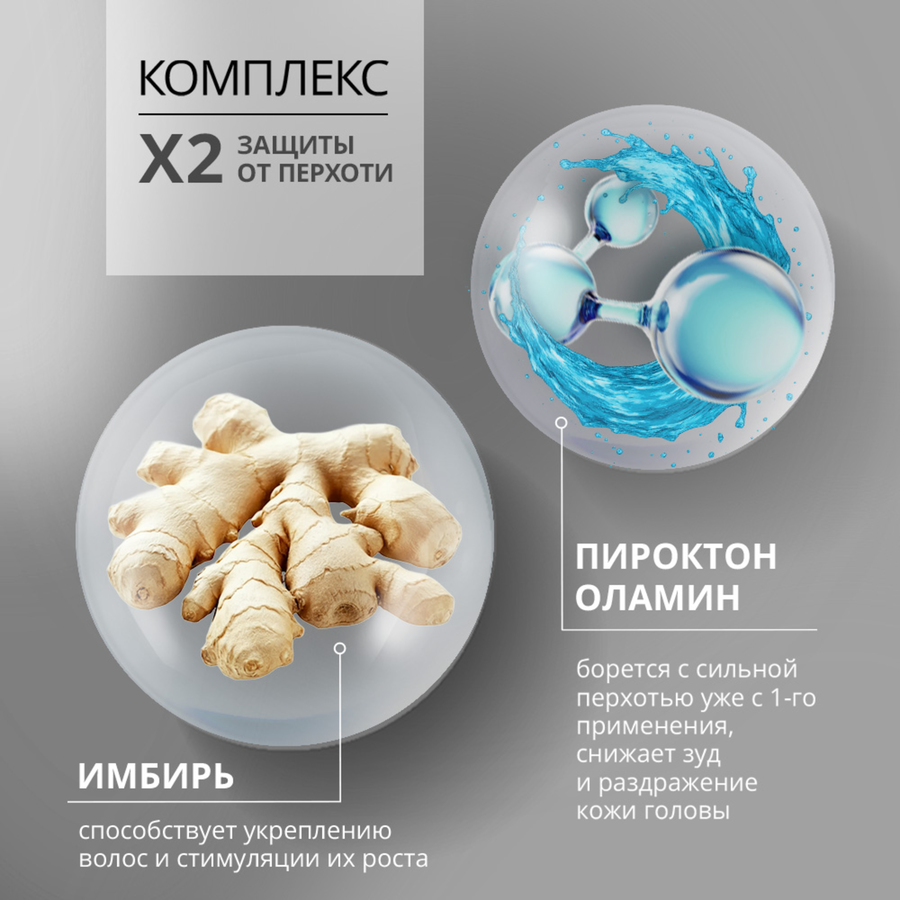 Шампунь для волос мужской ШАУМА Men Intensive против перхоти, 360мл, превью