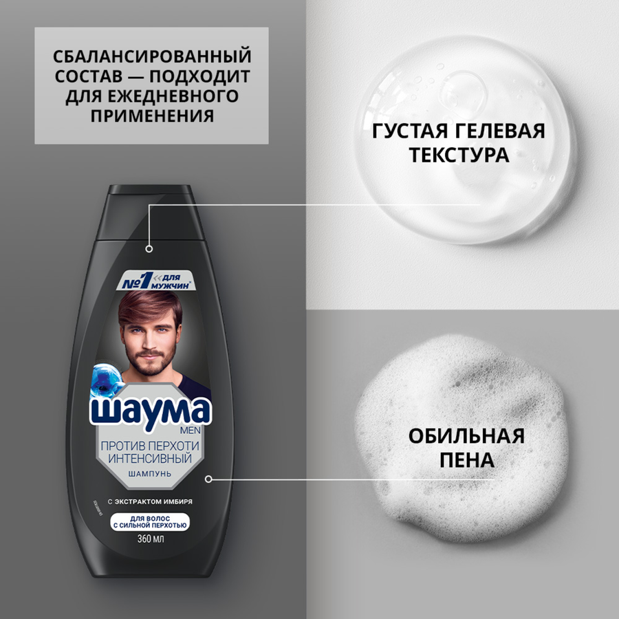 Шампунь для волос мужской ШАУМА Men Intensive против перхоти, 360мл, превью