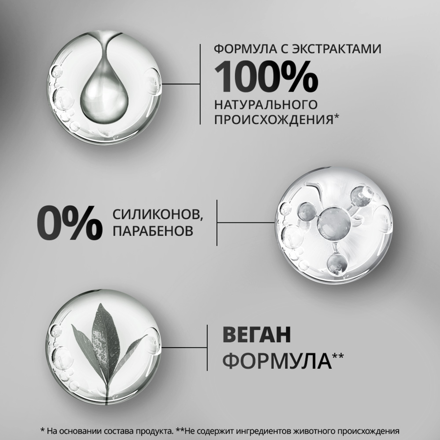 Шампунь для волос мужской ШАУМА Men Intensive против перхоти, 360мл, превью