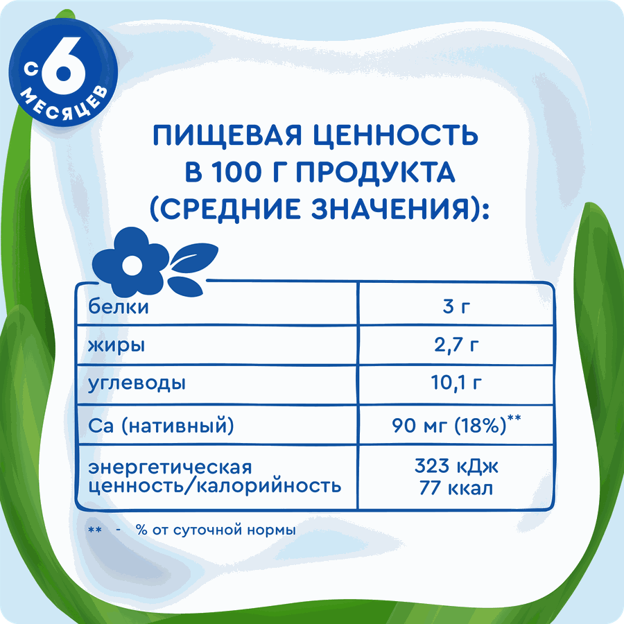 Каша рисовая детская АГУША Укрепляй-ка, молочная с клубникой, земляникой и яблоком 2,7%, с 6 месяцев, 200мл, предпросмотр