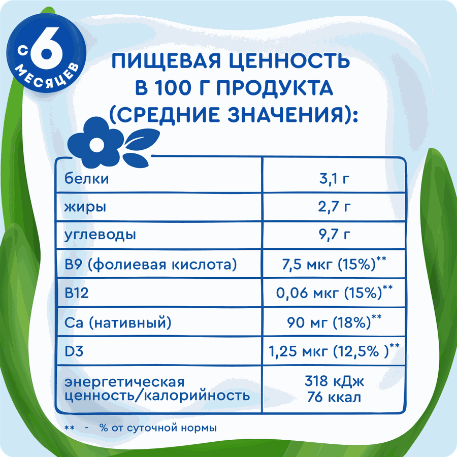 Каша злаковая детская АГУША Укрепляй-ка, молочная с черникой, малиной и яблоком 2,7%, с 6 месяцев, 200мл, превью