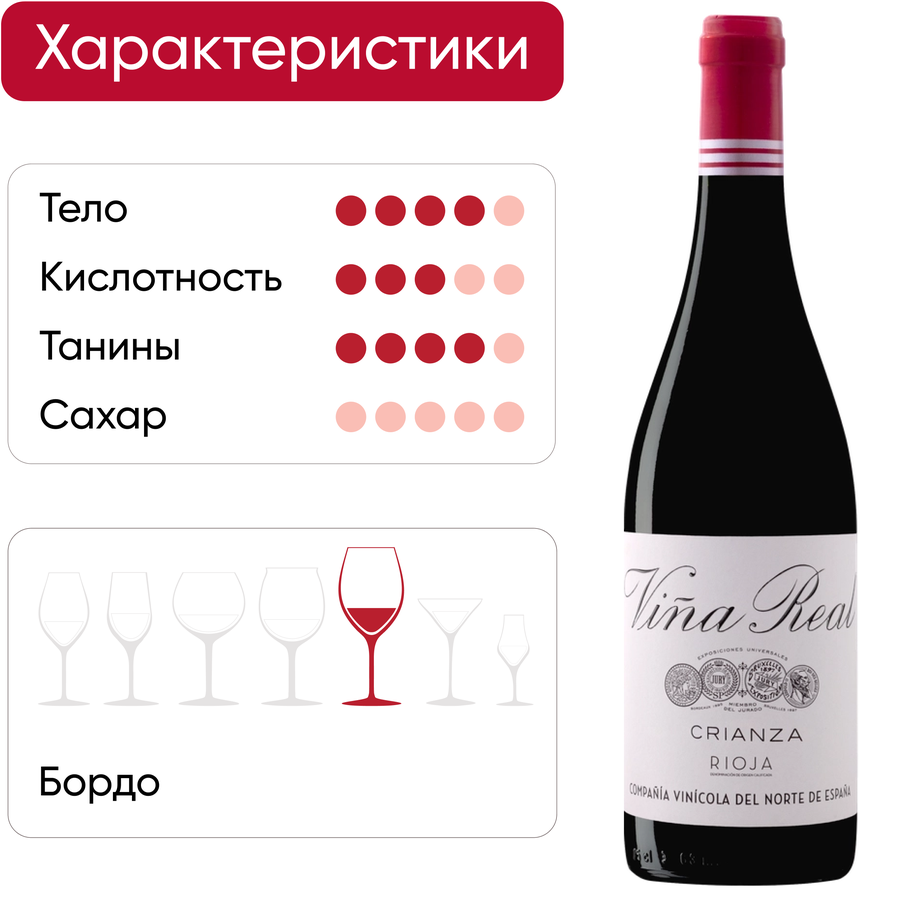 Вино VINA REAL Крианса Риоха сортовое выдержанное красное сухое, 0.75л, превью