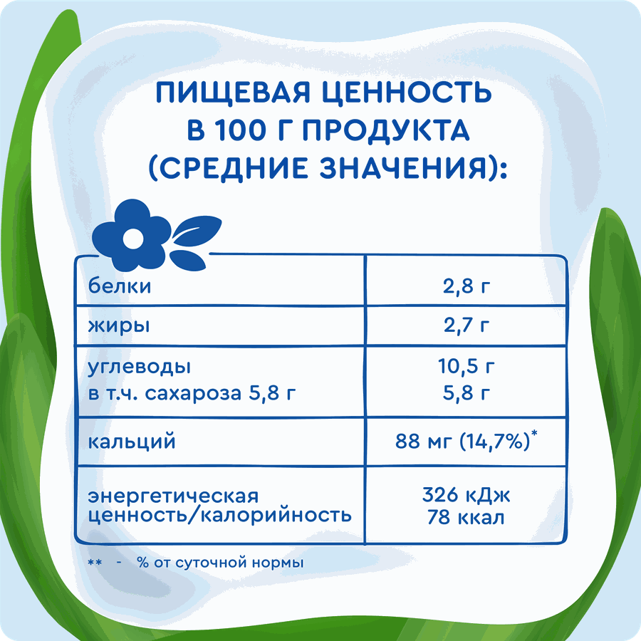 Йогурт питьевой детский АГУША Клубника, земляника 2,7%, с 3 лет, без змж, 180г, предпросмотр
