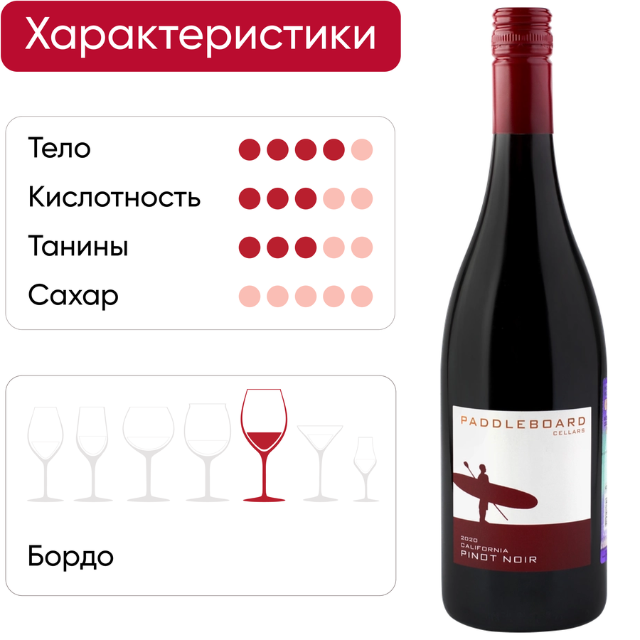 Вино PADDLEBOARD CELLARS Пино Нуар Калифорния ординарное сортовое красное сухое, 0.75л, превью